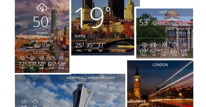 Wordpress Hava Durumu Eklentisi