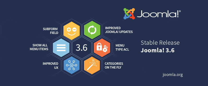 Joomla 3.6 Yayınlandı!