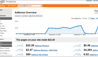 Analytics ile Adsense hesabını bağlama