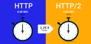 HTTP2 siteler HTTP sitelere nazaran daha hızlı açılır.