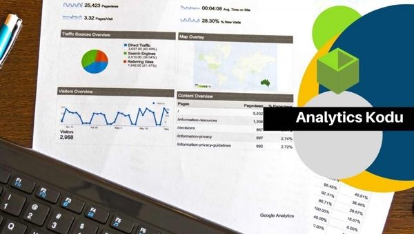 Google Analytics Etiketi (gtag.js) WordPress’e Nasıl Yüklenir