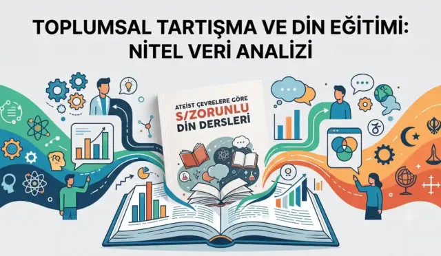 Ateist Çevrelere Göre S/Zorunlu Din Dersleri