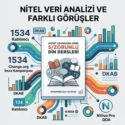 Ateist Çevrelere Göre S/Zorunlu Din Dersleri TOPLUMSAL TARTIŞMA VE DİN EĞİTİMİ: NİTEL VERİ ANALİZİ Ateist Çevrelere Göre S/Zorunlu Din Dersleri hakkında